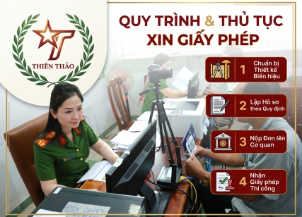 Quy Trình Và Thủ Tục Xin Giấy Phép Treo Bảng Hiệu Đúng Luật Tại Hải Phòng