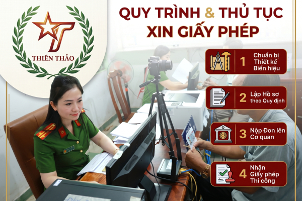 Quy Trình Và Thủ Tục Xin Giấy Phép Treo Bảng Hiệu Đúng Luật Tại Hải Phòng